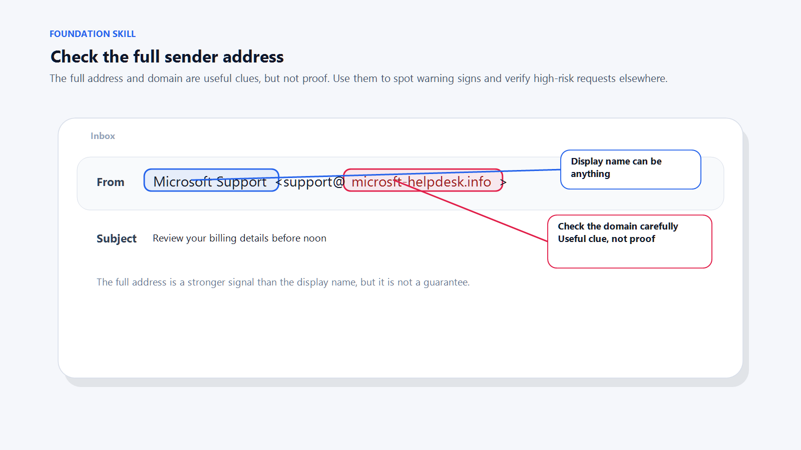 Comparison of legitimate and lookalike sender email addresses, highlighting small character substitutions that make a fake domain look real at a glance.