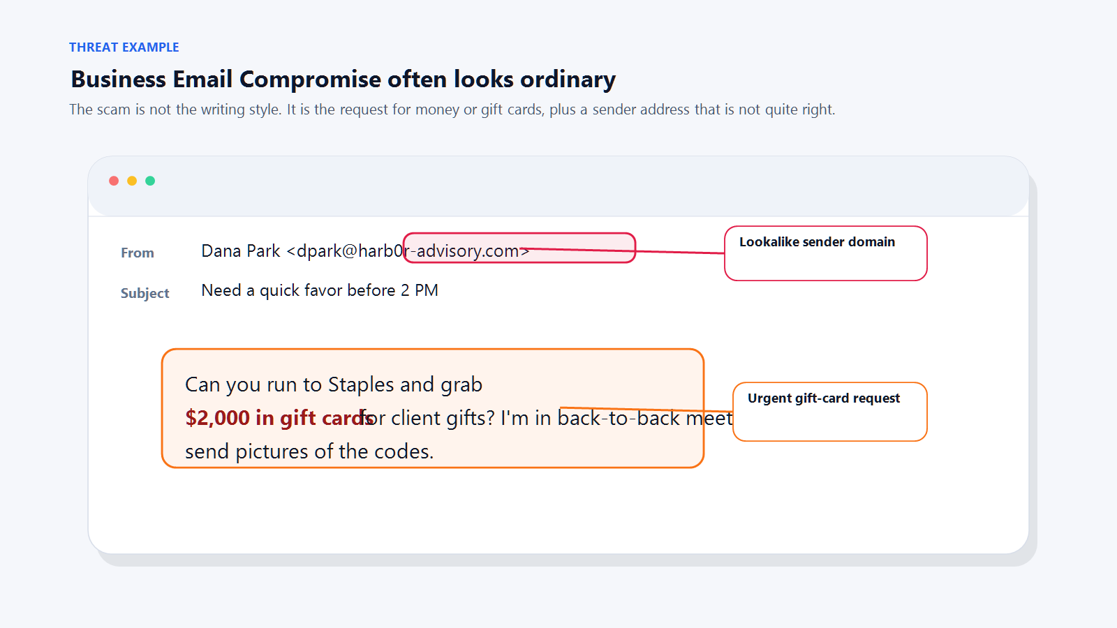 Example of a Business Email Compromise message impersonating a company executive and requesting an urgent wire transfer, with the suspicious cues highlighted.
